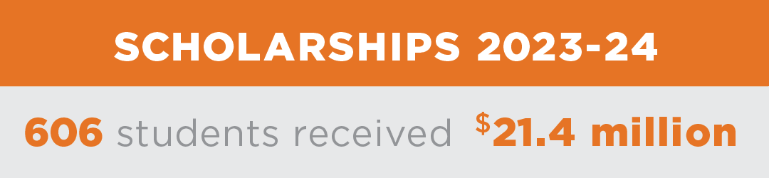 scholaships